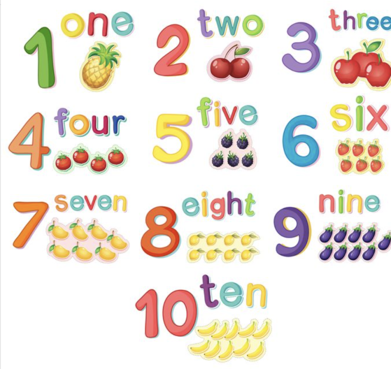 numbers numbers